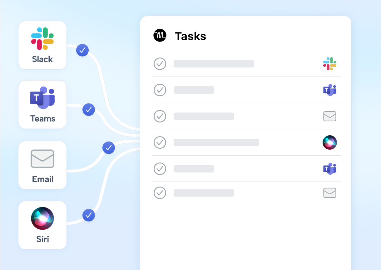 AI Task Manager