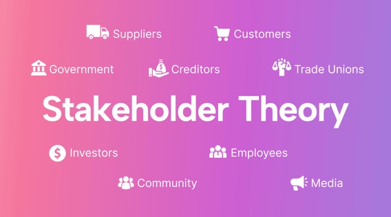 Stakeholder Theory and How to Apply It